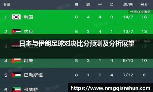 日本与伊朗足球对决比分预测及分析展望